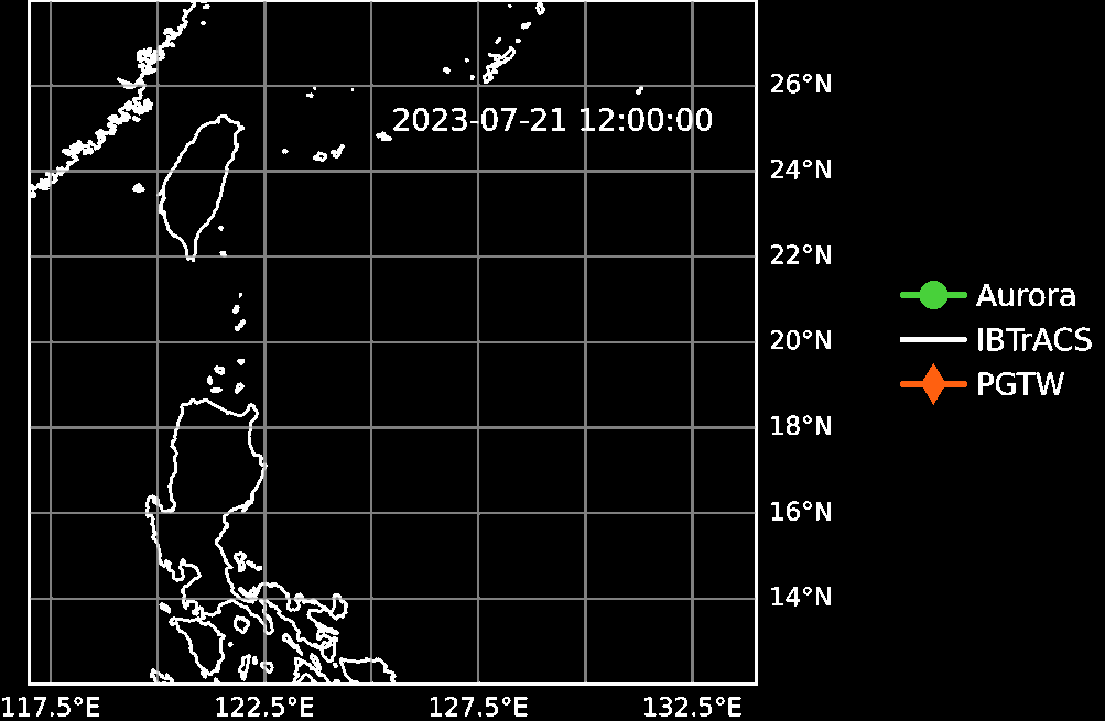 Aurora tropical cyclone track forecast animation